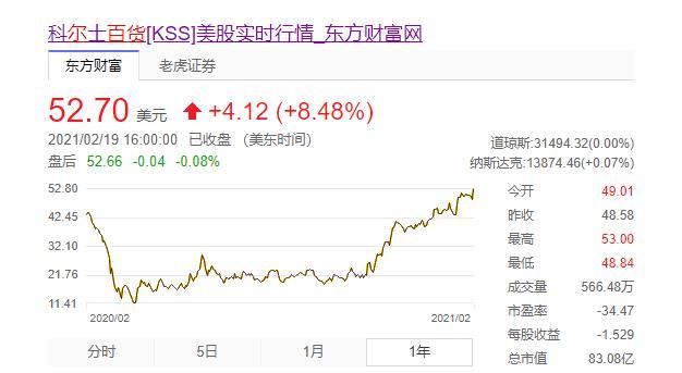 下载科尔证券客户端英大证券交易软件下载