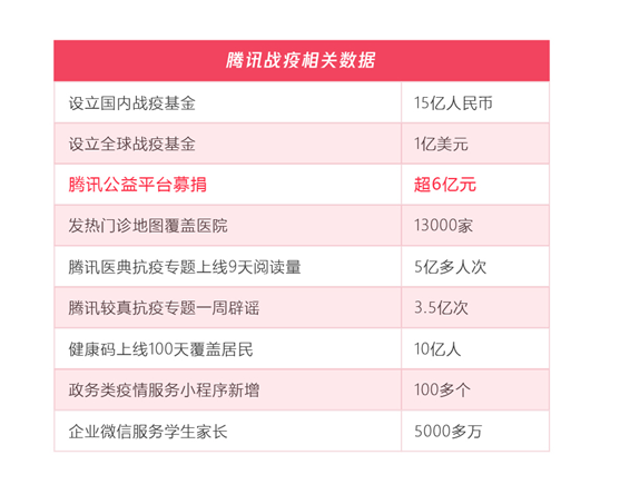 亿人客户端14亿人口8亿人负债4亿人逾期