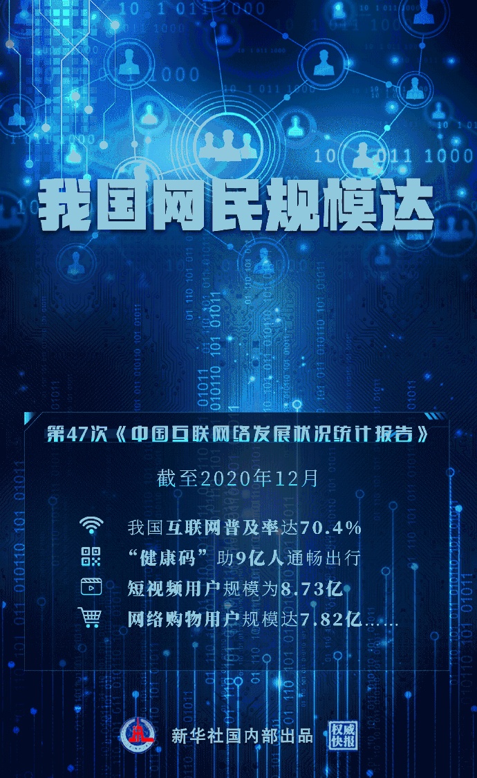 亿人客户端14亿人口8亿人负债4亿人逾期-第2张图片-太平洋在线下载