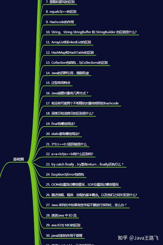 hashcode安卓版hashcode是什么意思