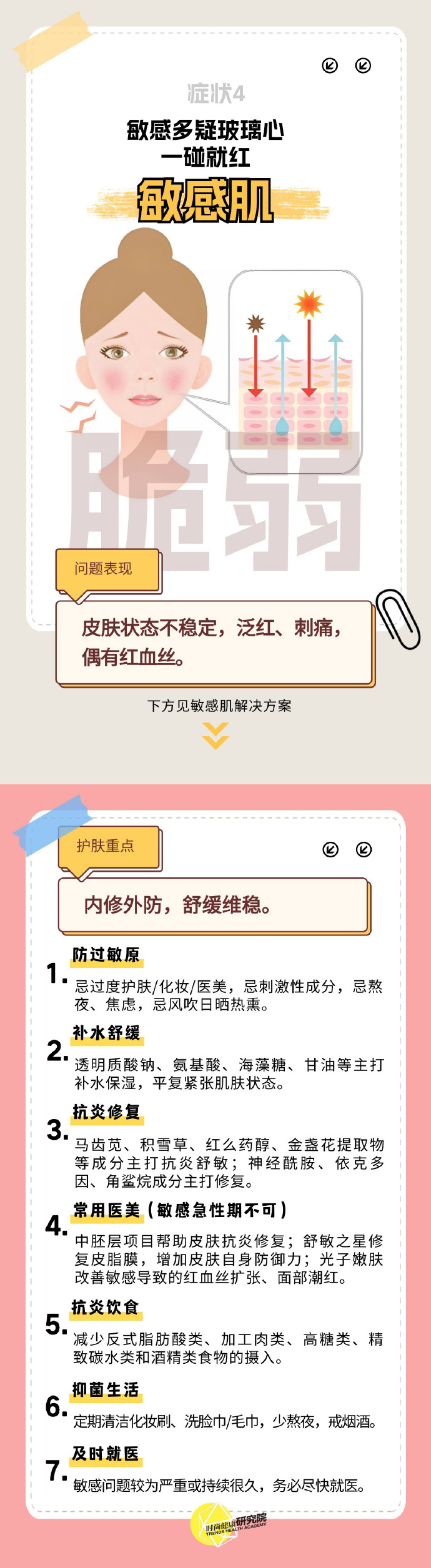 手机版怎么拍隐形皮肤照怎么给照片换衣服而人像却不变的软件