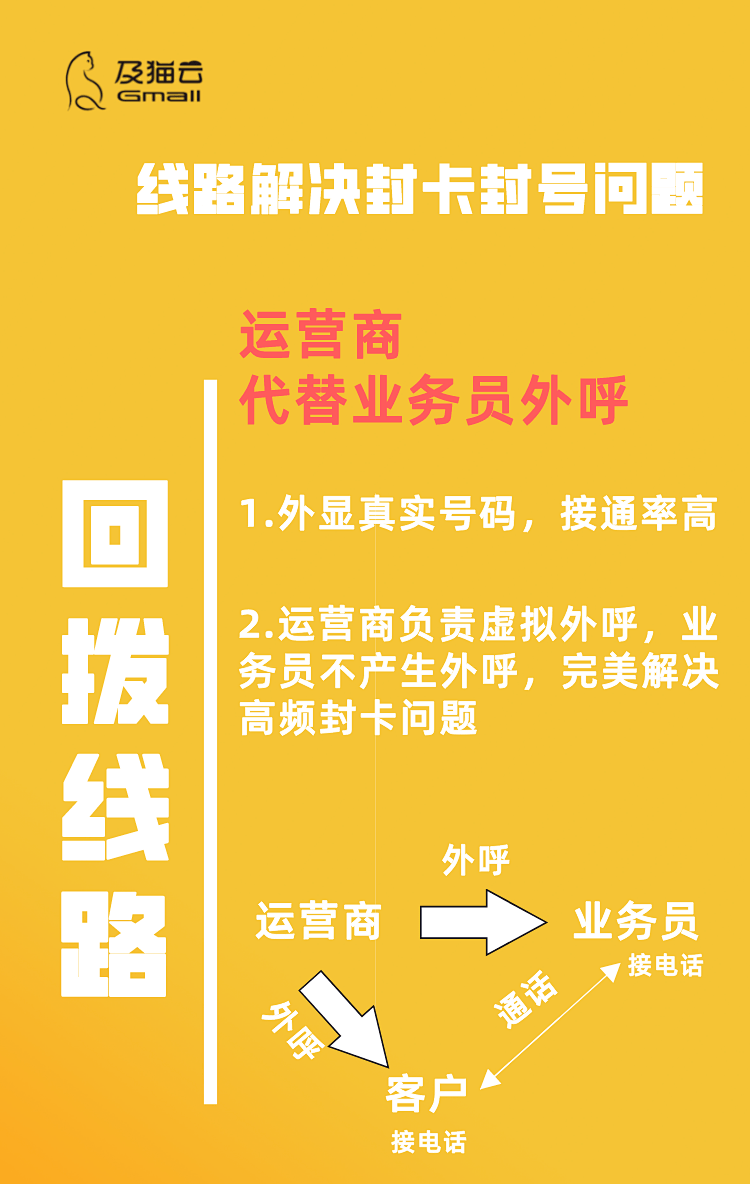 高校拨号助手客户端微信视频号助手电脑版-第2张图片-太平洋在线下载