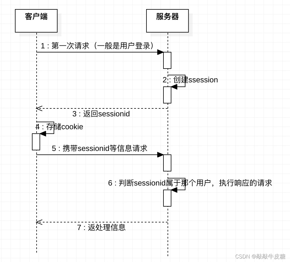 客户端怎么禁用cookie阻止所有cookie打开好还是关闭-第2张图片-太平洋在线下载